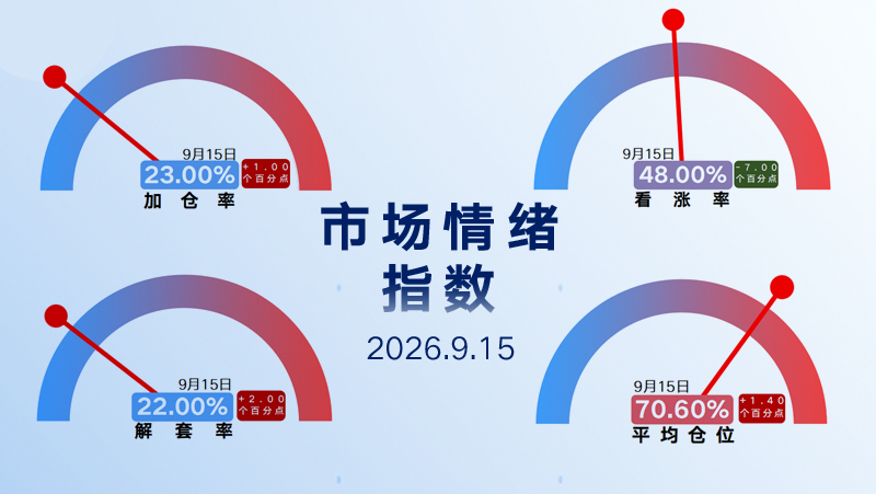 虎牙电竞节狂欢购，火力全开